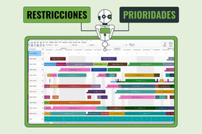 limitaciones y prioridades