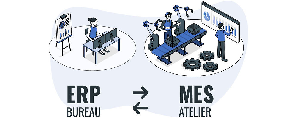 MES, l'ERP de la production