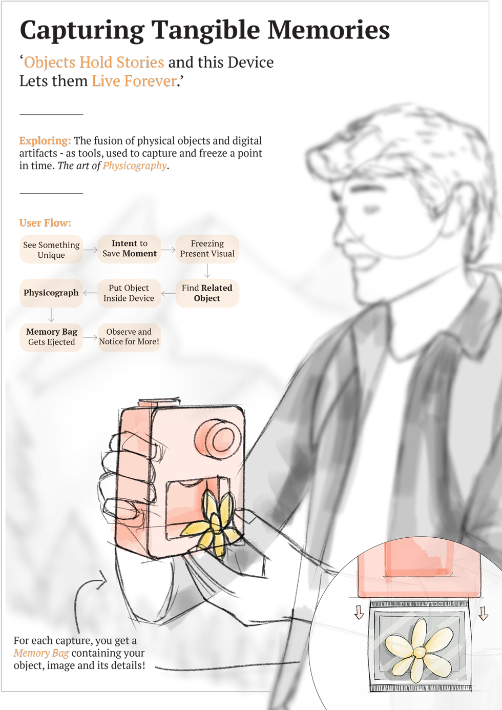 Text describing a concept for capturing memories using a device. Includes a user flow diagram and an orange device with a yellow flower.