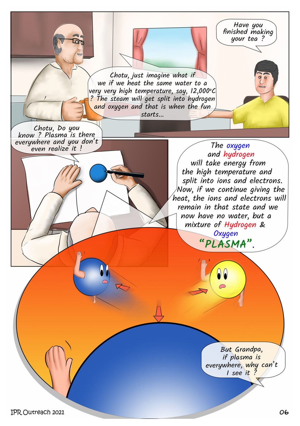 Two animated characters, text overlay describing plasma, and a science experiment concept.