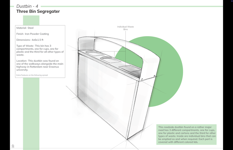 a drawing of a waste bin that says ' individual waste bins ' on it