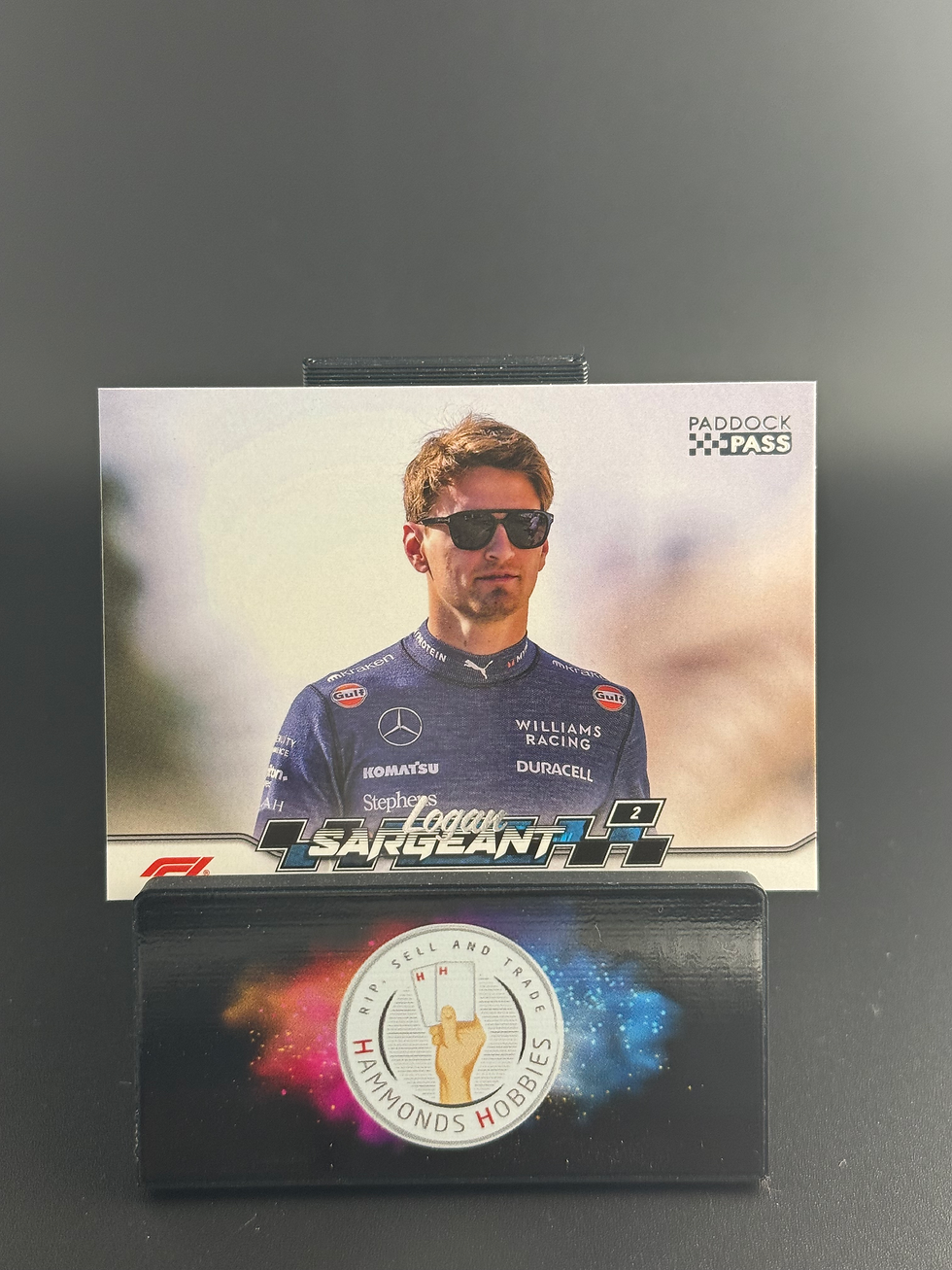 Pikkukuva: Topps F1 Paddock pass 2024 Logan sergeant #20