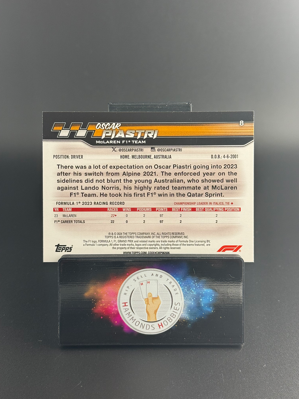 Miniature : Topps F1 Paddock pass  2024 Oscar piastri #8