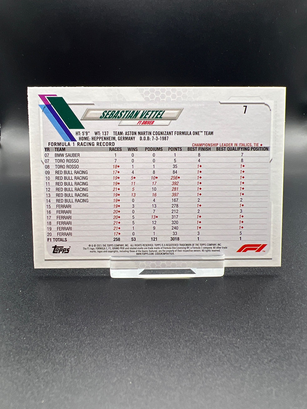 Minijatura: F1 Flagship 2021 No.7 Sebastian Vettel, Portrait Card