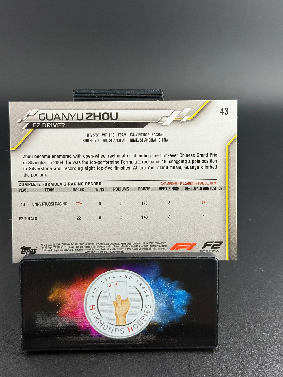 縮圖：Topps chrome 2020 Zhou guanyu  #43