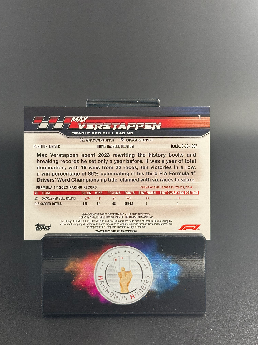 Миниатюра: Topps F1 Paddock pass  2024 Max verstappen #1