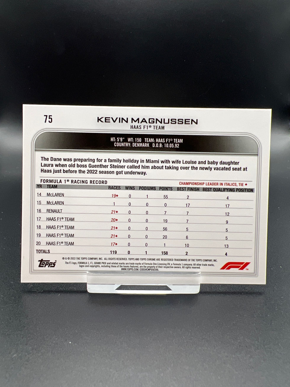 الصورة المصغرة: Chrome 2022 Kevin Magnussen #75