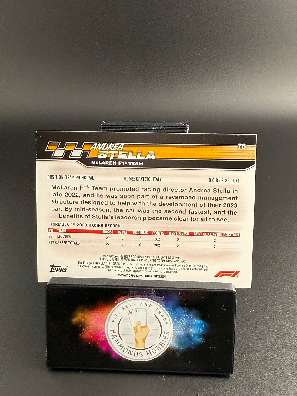 Миниатюра: Topps F1 Paddock pass 2024 Andrea stella #76