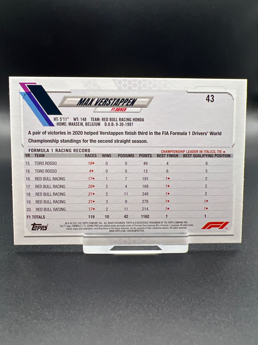 Minijatura: F1 Flagship 2021 No.43 Max Verstappen