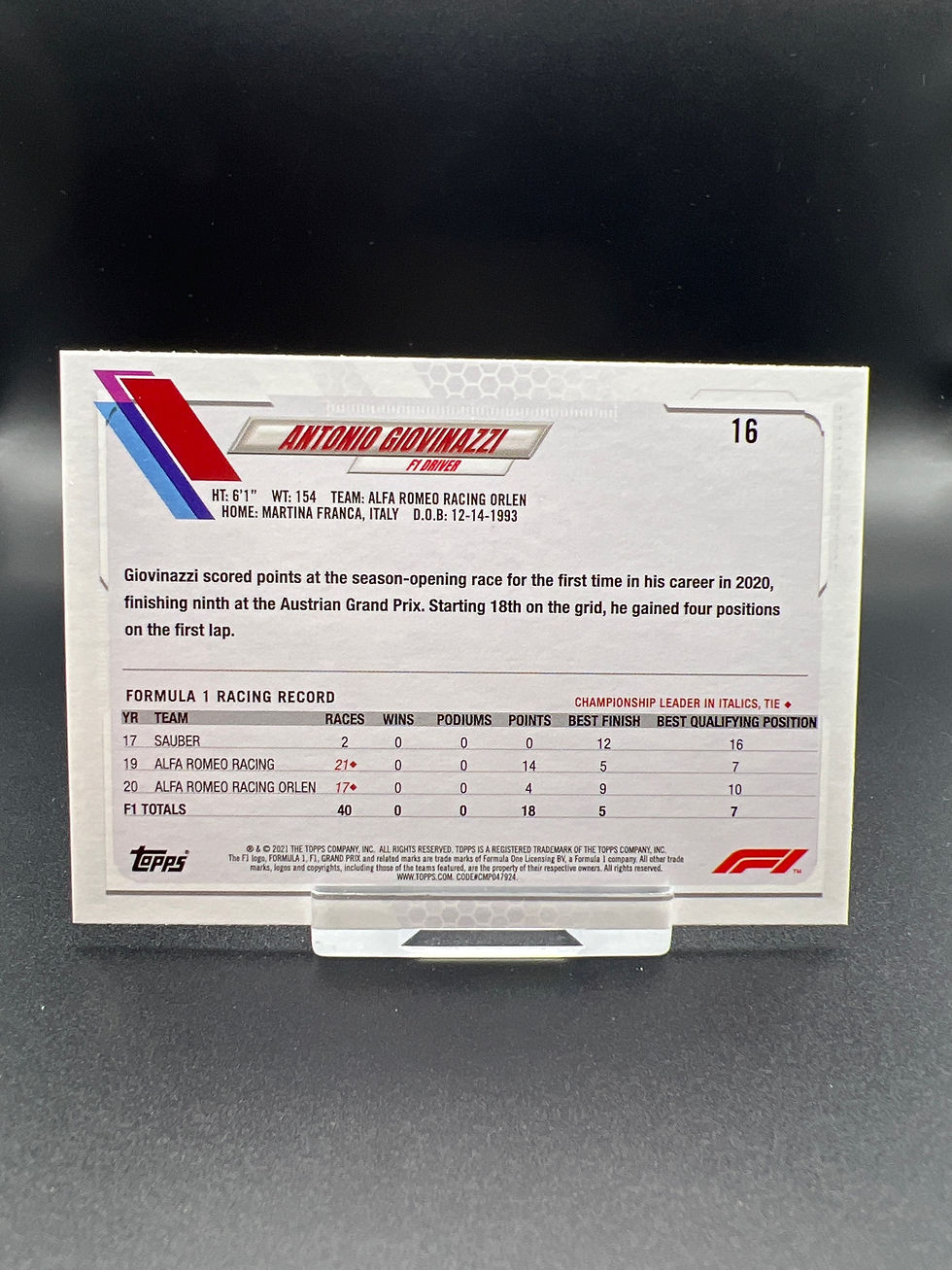 Miniatura: F1 Flagship 2021 No.16 Antonio Giovinazzi Portrait Card