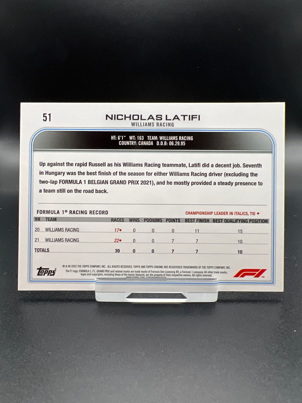 Thumbnail: Chrome 2022 Nicholas Latifi #51