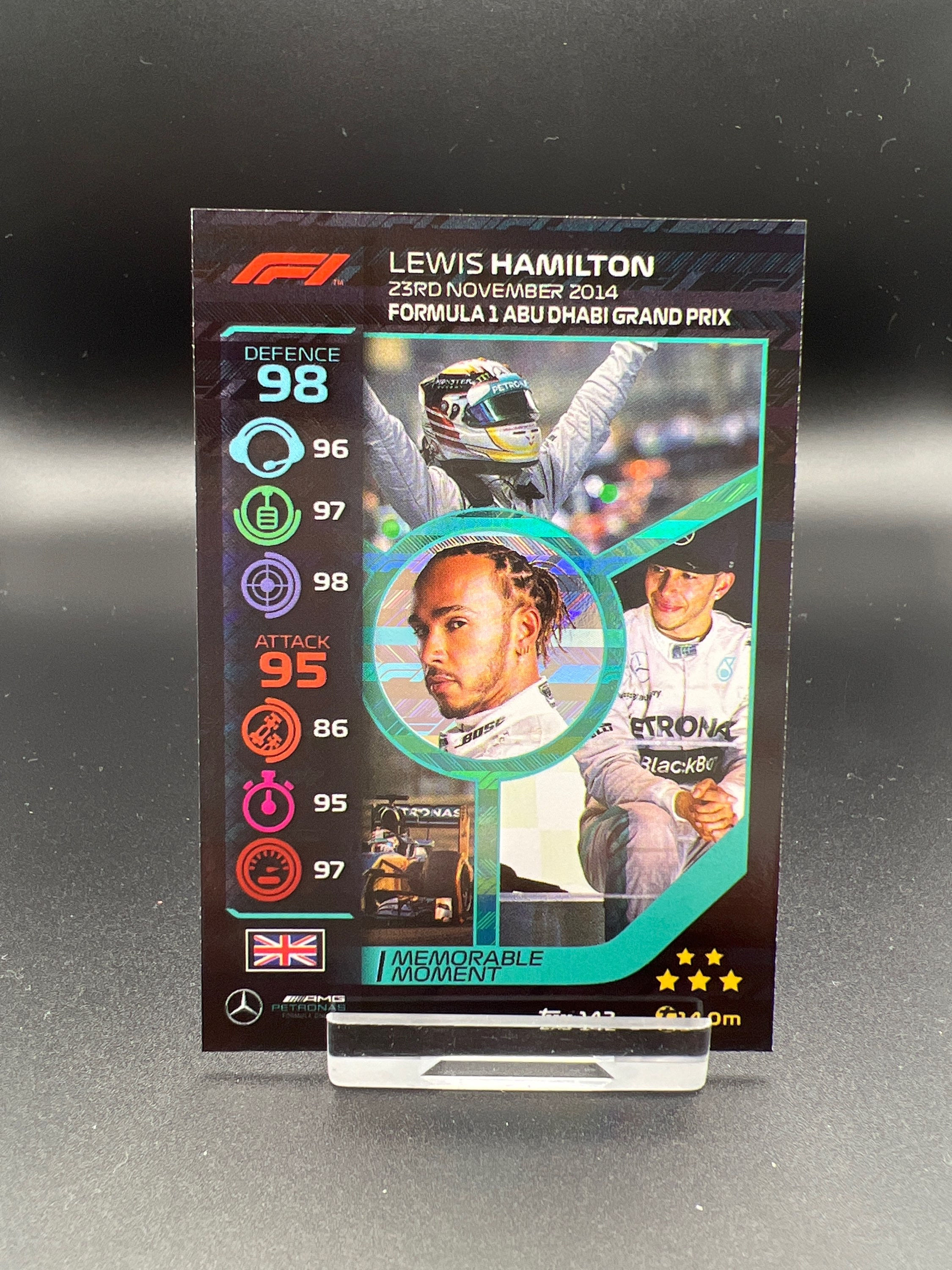 Turbo Attax 2020 No.142 Holographic 