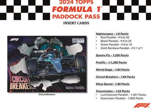 Topps F1 Paddock Pass Hobby Box | hammondshobbies.com