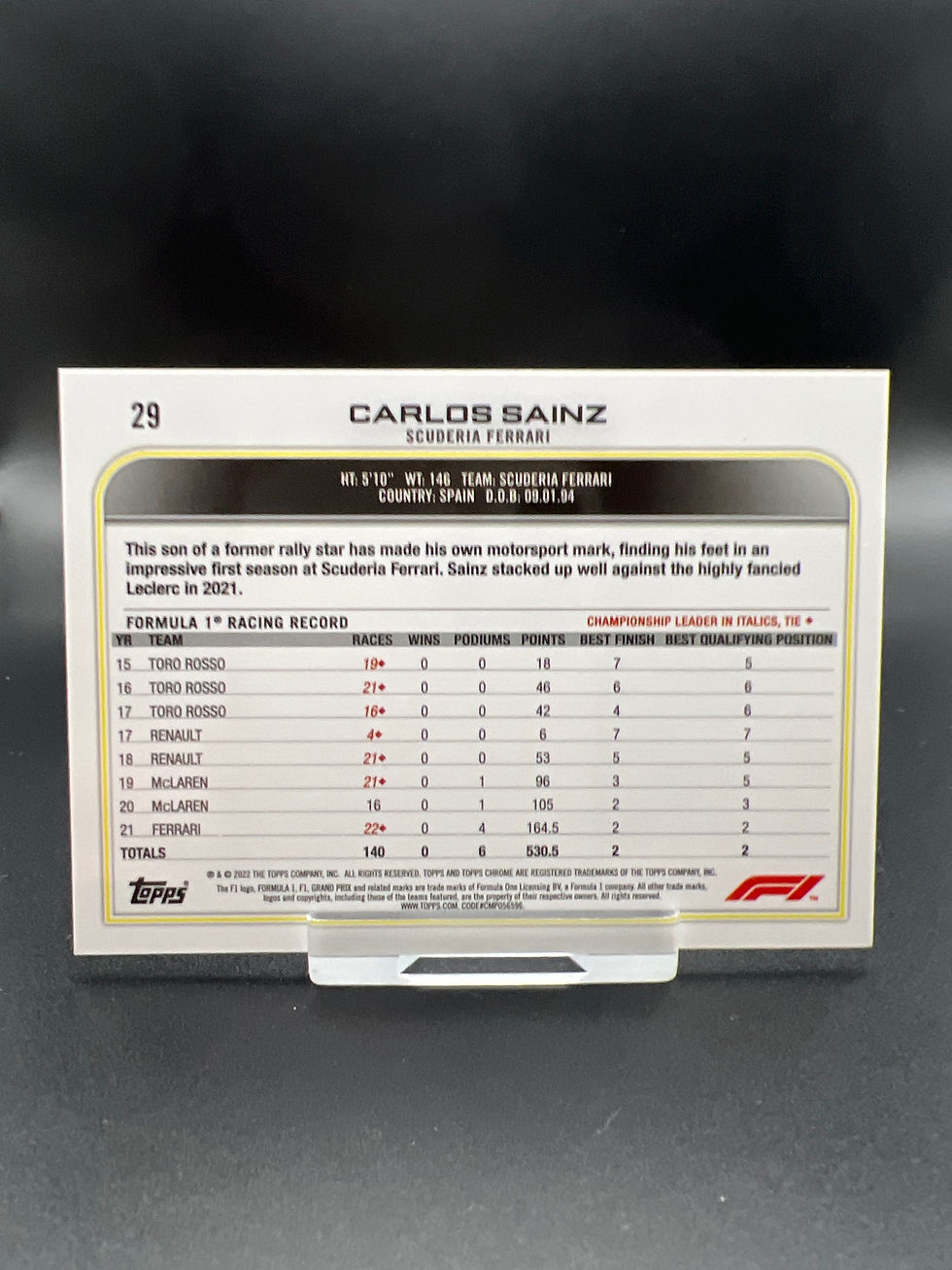 Miniatura: Chrome 2022 Carlos Sainz #29 Portrait Ferrari