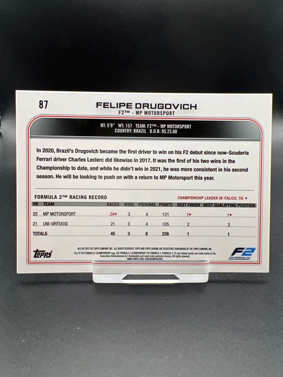 縮圖：Chrome 2022 Felipe Drugovich #87