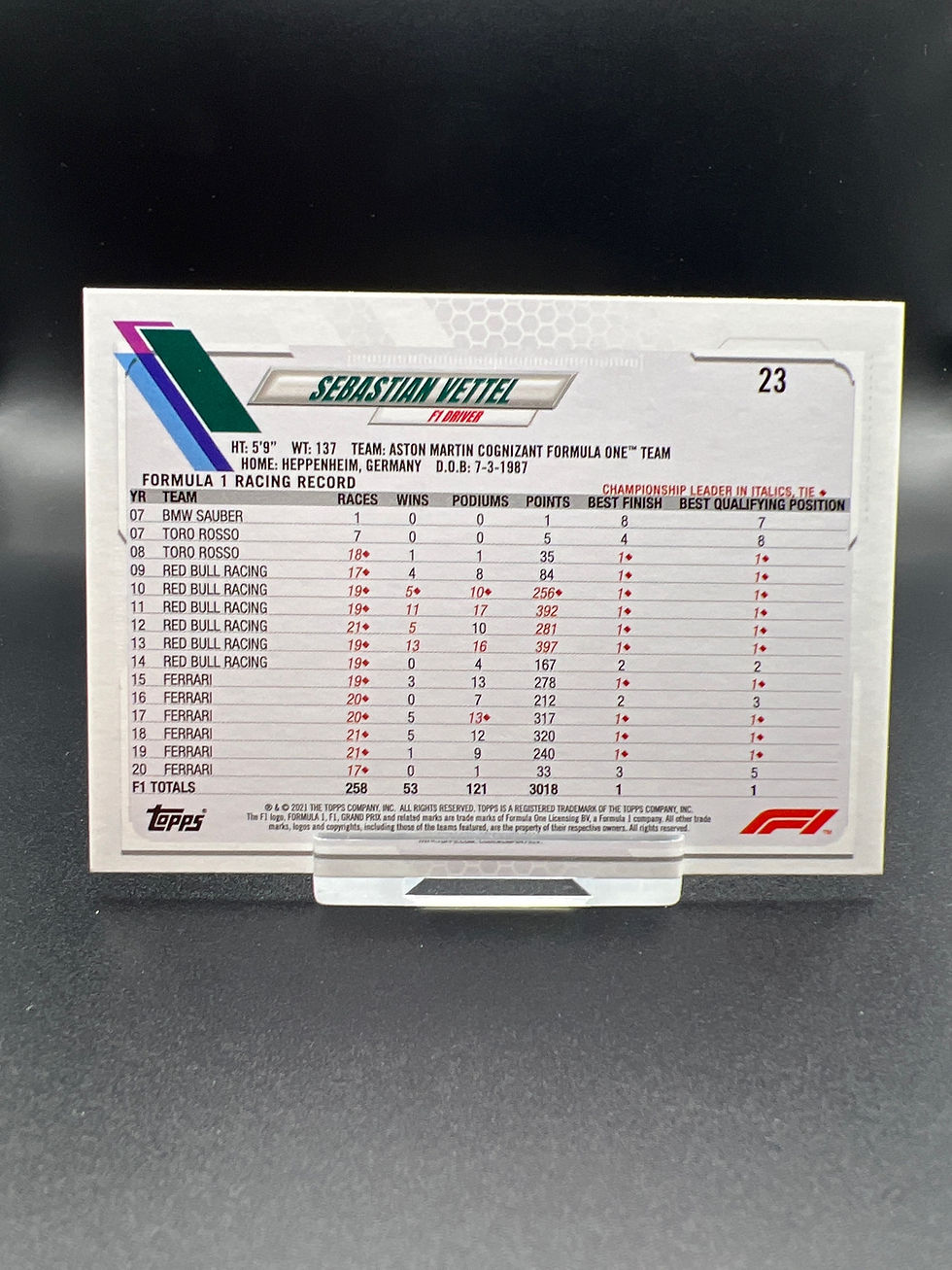 Miniatura: F1 Flagship 2021 No.23 Sebastian Vettel