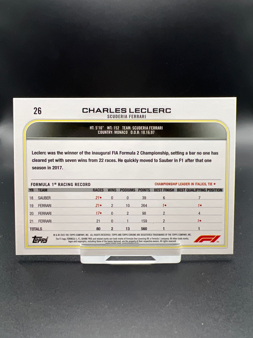 Miniatura: Chrome 2022 Charles Leclerc #26 Ferrari