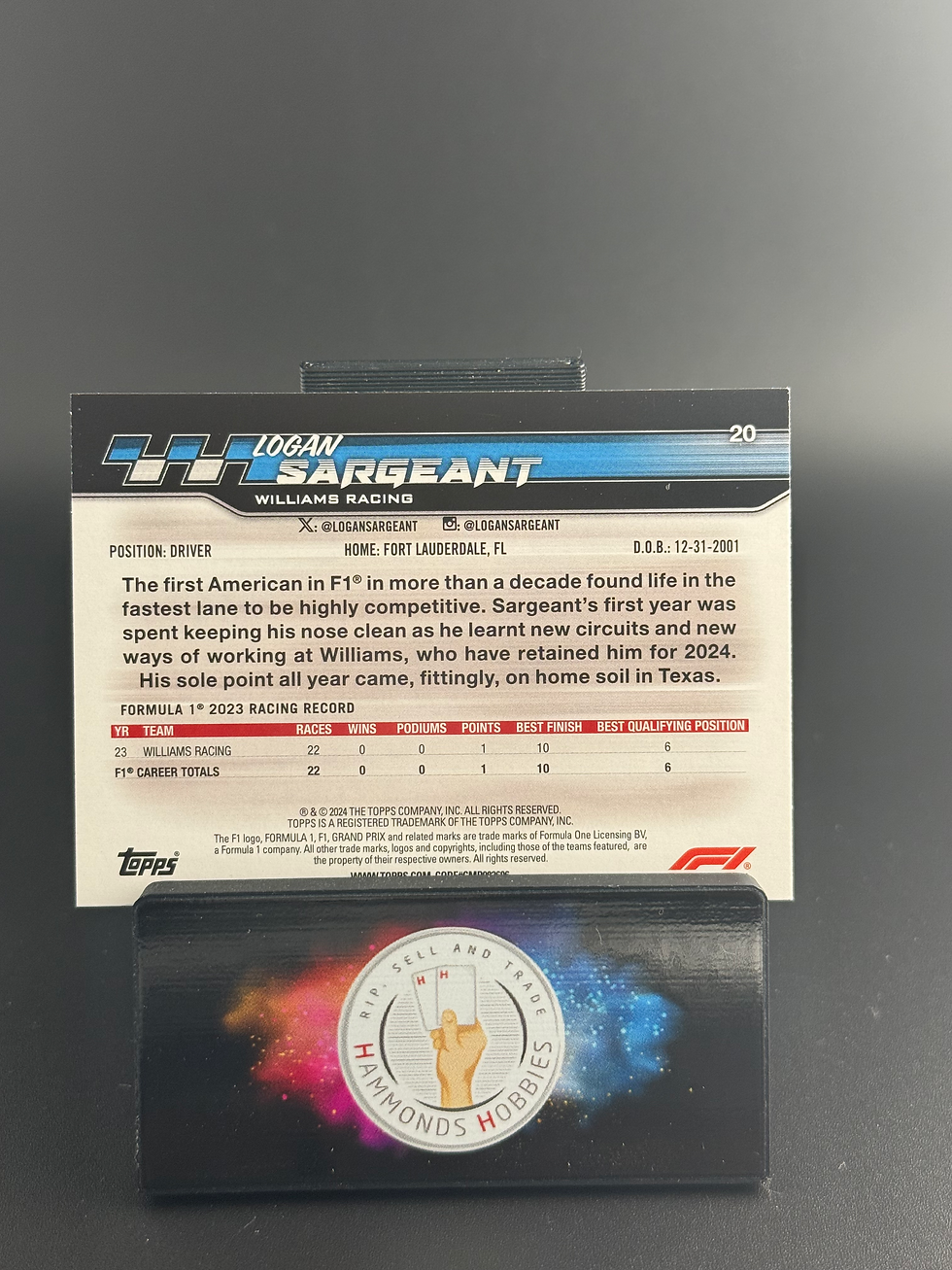 الصورة المصغرة: Topps F1 Paddock pass 2024 Logan sergeant #20