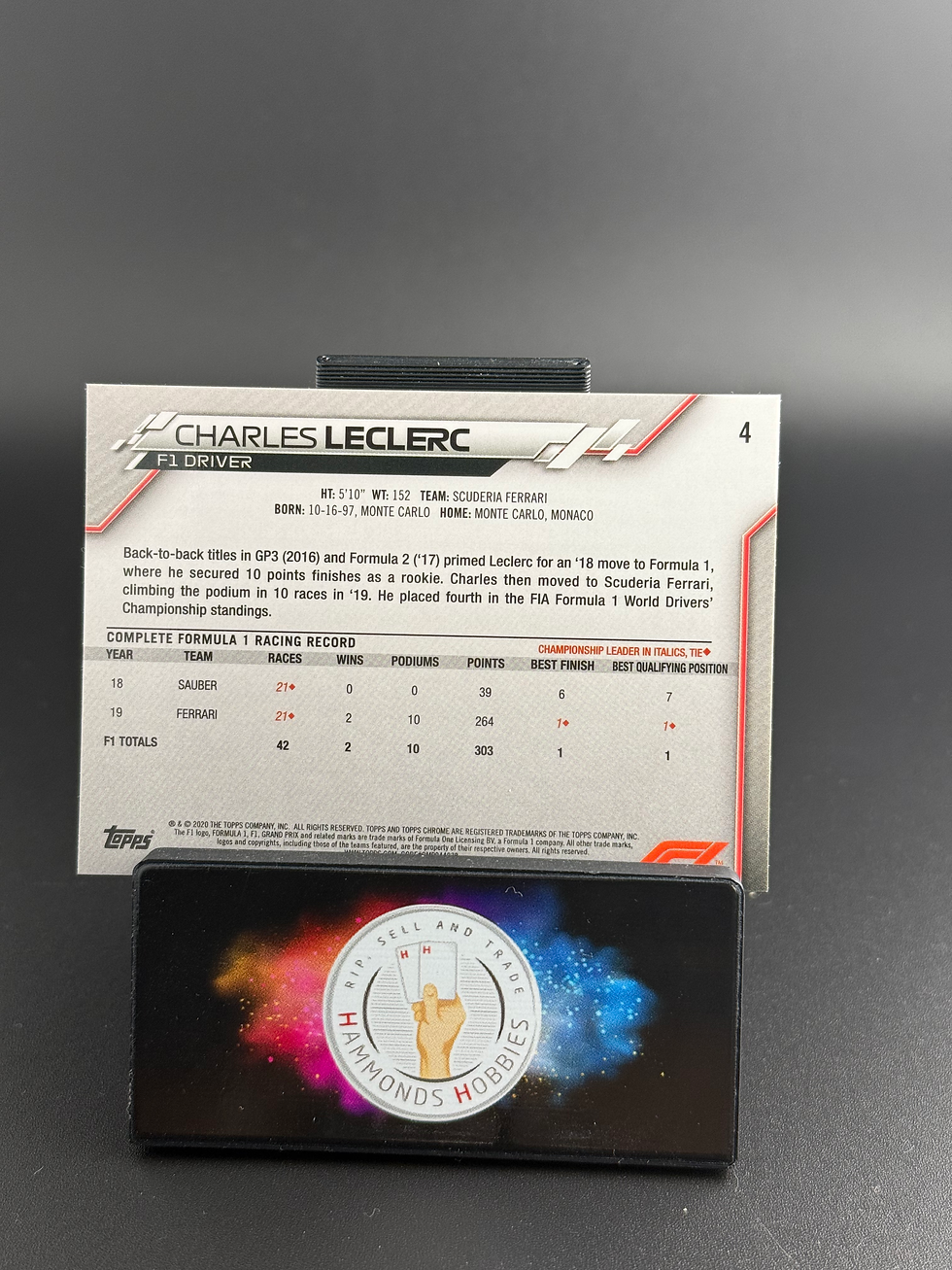 Миниатюра: Topps chrome 2020 Charles Leclerc  #4