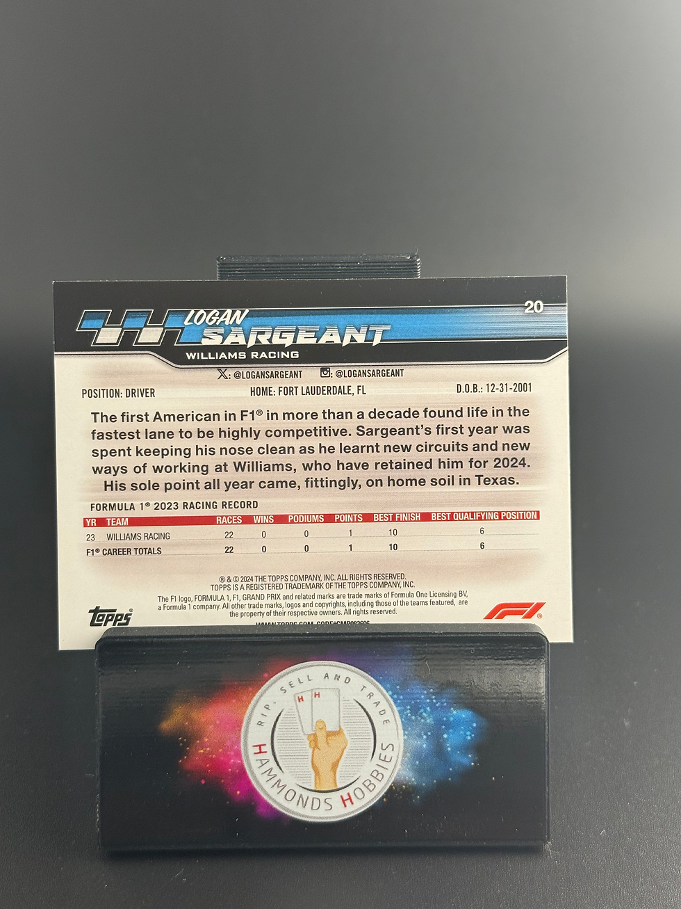 Miniatura: Topps F1 Paddock pass 2024 Logan sergeant #20