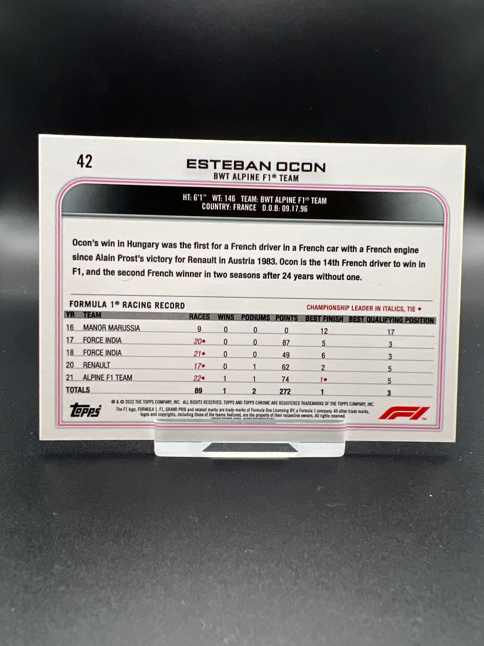 Thumbnail: Chrome 2022 Esteban Ocon #42