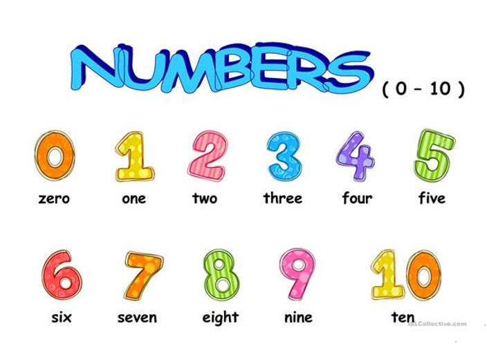 Numbers.jpg