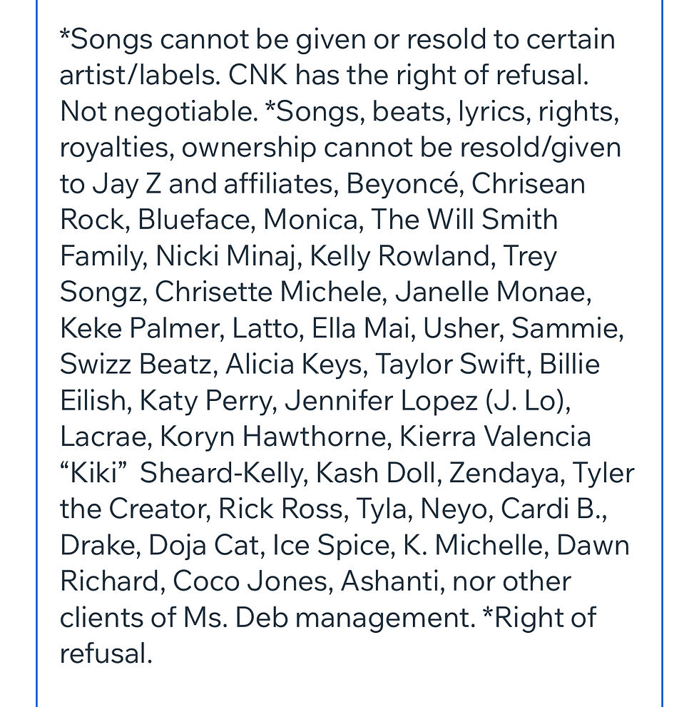 Thumbnail: “Exclusive Rights” License for Beat