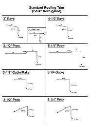 Corrugated Trim Chart.jpg