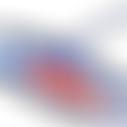 What are the types of data destruction?