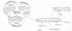 4 Venn Diagram_edited_edited_edited_edited.png