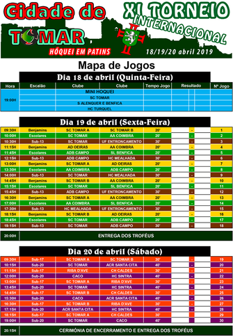 XI Torneio Internacional Cidade de Tomar
