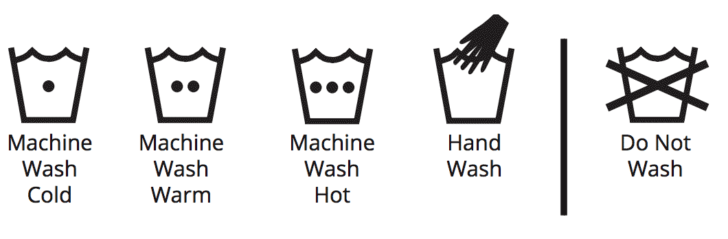 Water temperature warning symbols