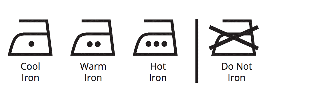 Heat warning symbols