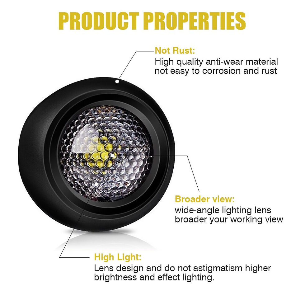 Thumbnail: LED Extra Reversing Light for Car Lamp Auxiliary Led Work Light 12V Fog Lamp