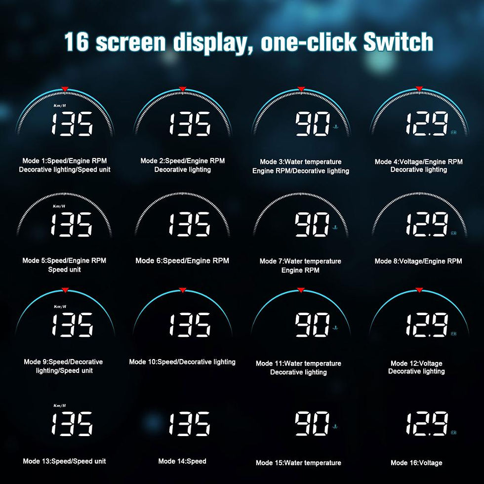 Thumbnail: M8 Car HUD Head Up Display OBD2 II EUOBD Overspeed Warning System Projector