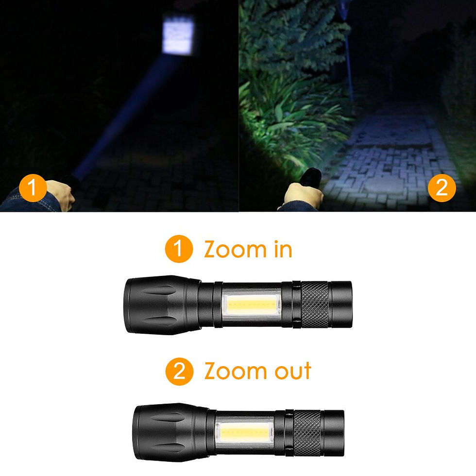Thumbnail: LED Flashlight Super Bright Waterproof  Torch Pocket Work Light 1xAA Battery