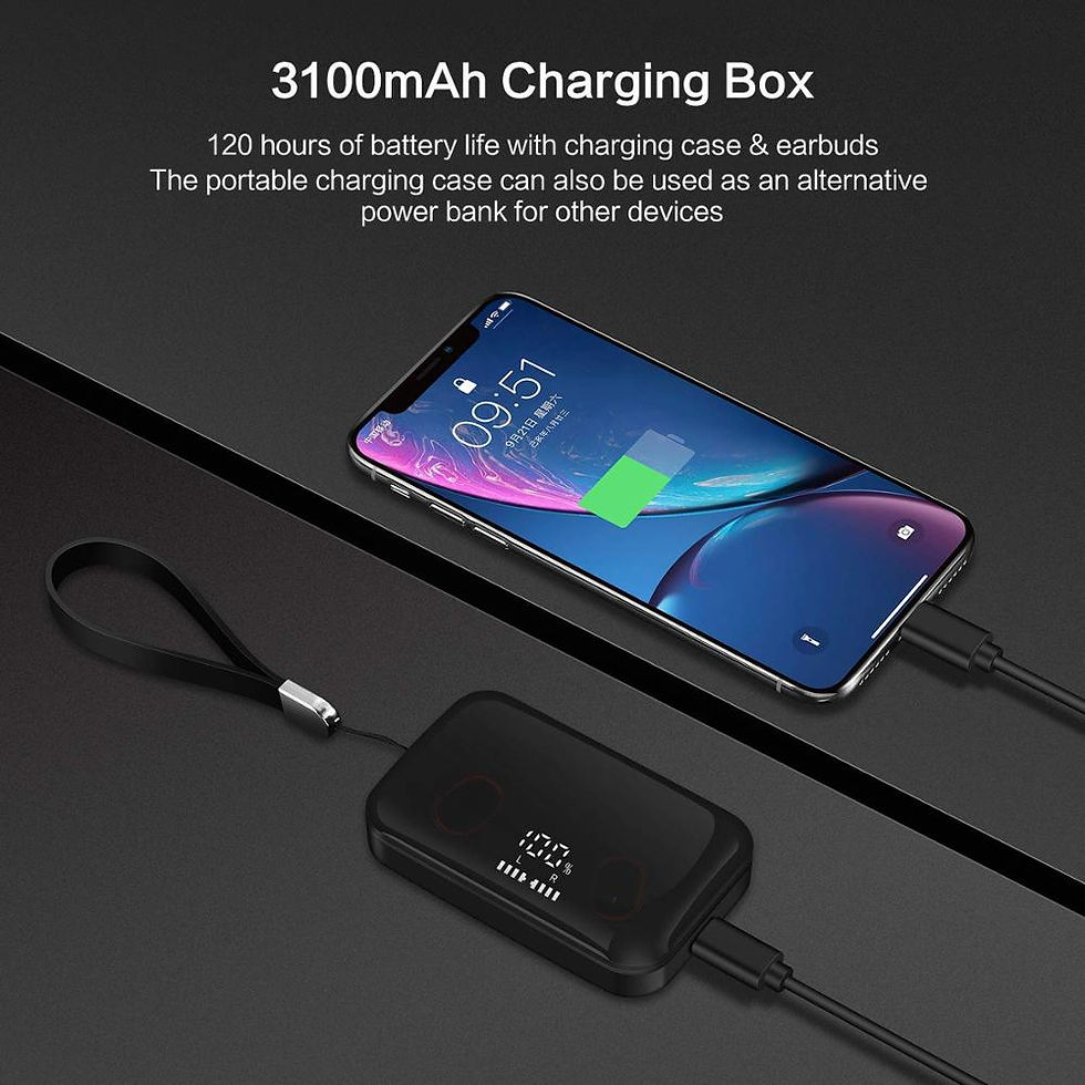 Thumbnail: TWS Wireless Bluetooth 5.1 Earphone With 3100mAh Charging Case IPX7 Waterproof