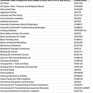 Trainng Certficate.png