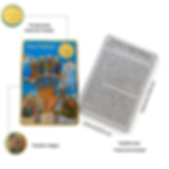 Oracion de la Mano Poderos