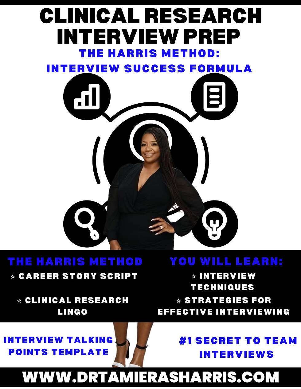 Thumbnail: CLINICAL RESEARCH CAREER BLUEPRINT TRAINING