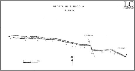 Uscite nell'Alto Molise