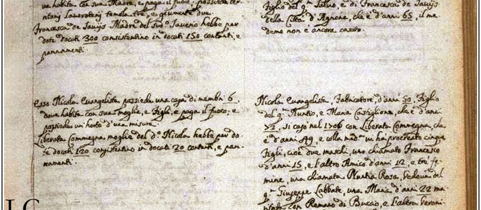 Rassegna di cognomi capracottesi (1522-2024)