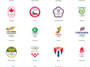 2024 Olympics Goal: How to qualify for the 2024 Olympics?