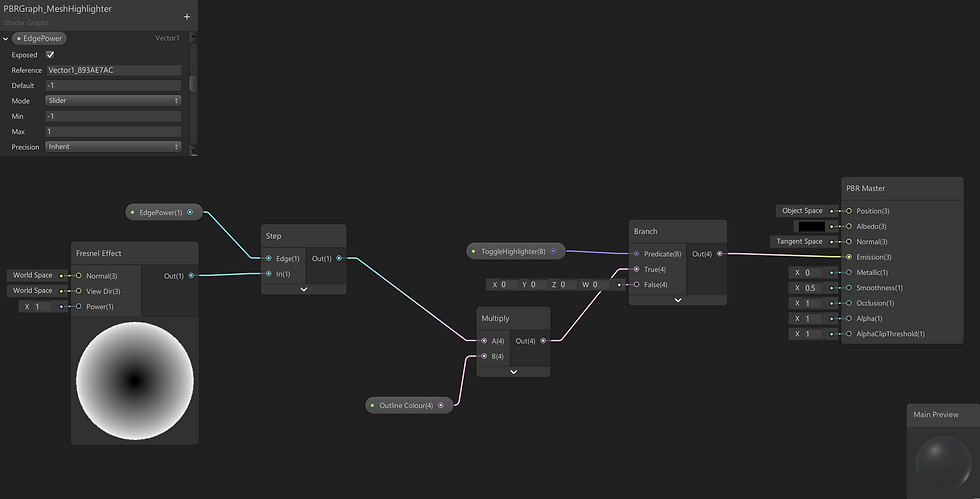 Outline shader graph