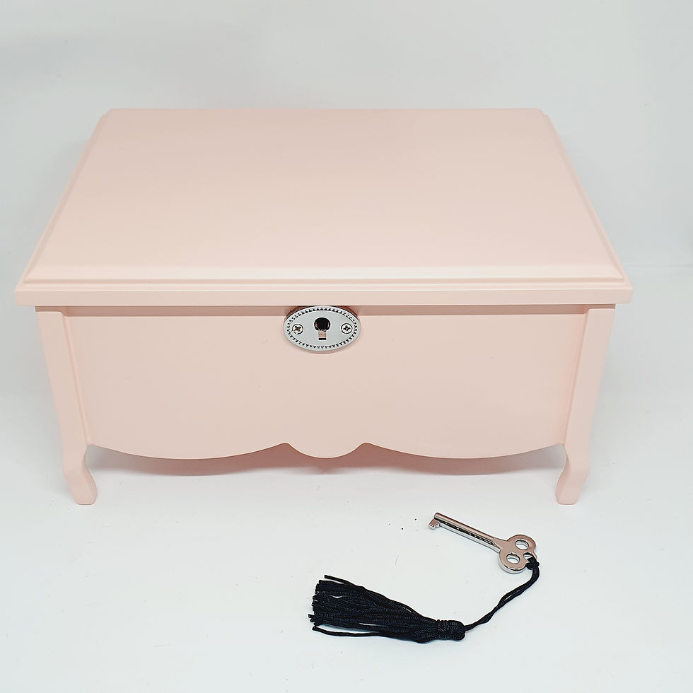 Thumbnail: Jewellery Box