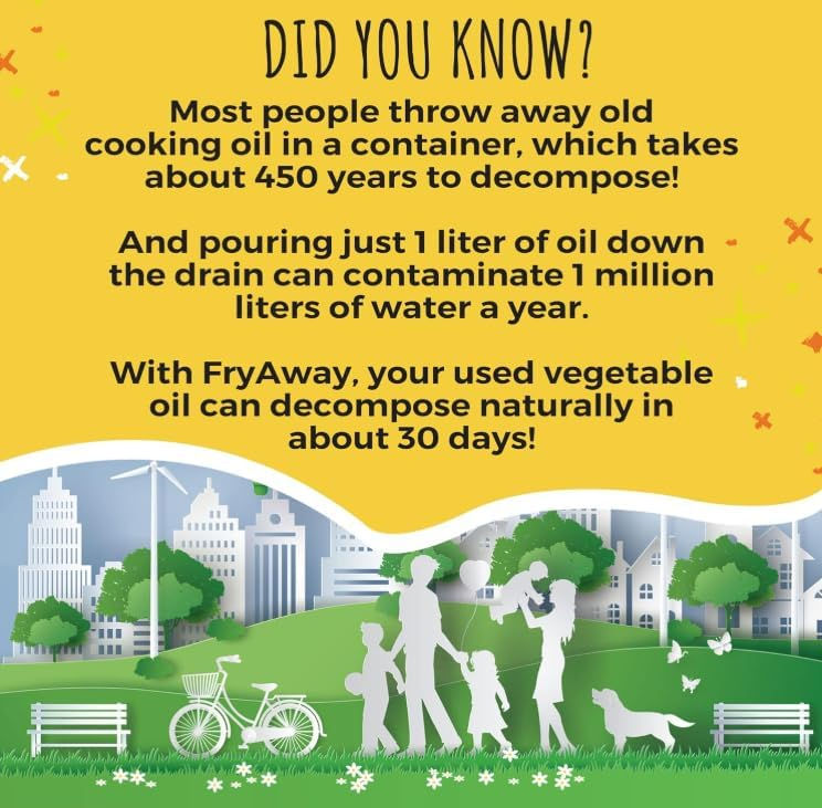 Thumbnail: FryAway Cooking Oil Solidifier