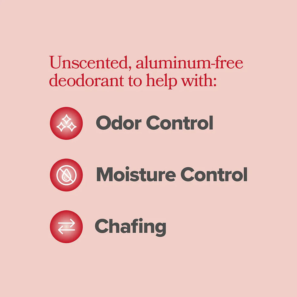 Thumbnail: Intimate Deodorant