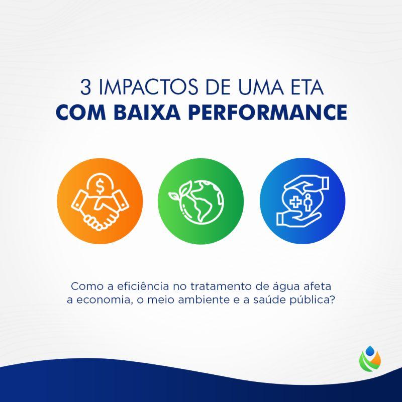 Eta Performance 3 impactos de uma ETA com baixa performance