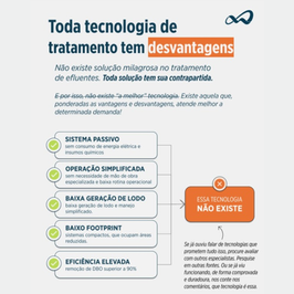 Não existe solução milagrosa no tratamento de esgotos. Toda solução tem sua contrapartida. Se não tem, há algo errado...