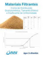 Materiais Filtrantes: Curva de Distribuição, Tamanho Efetivo e Coeficiente de Uniformidade